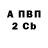 Первитин витя Aital,1:18
